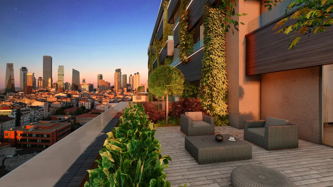 Недвижимость Sense Levent